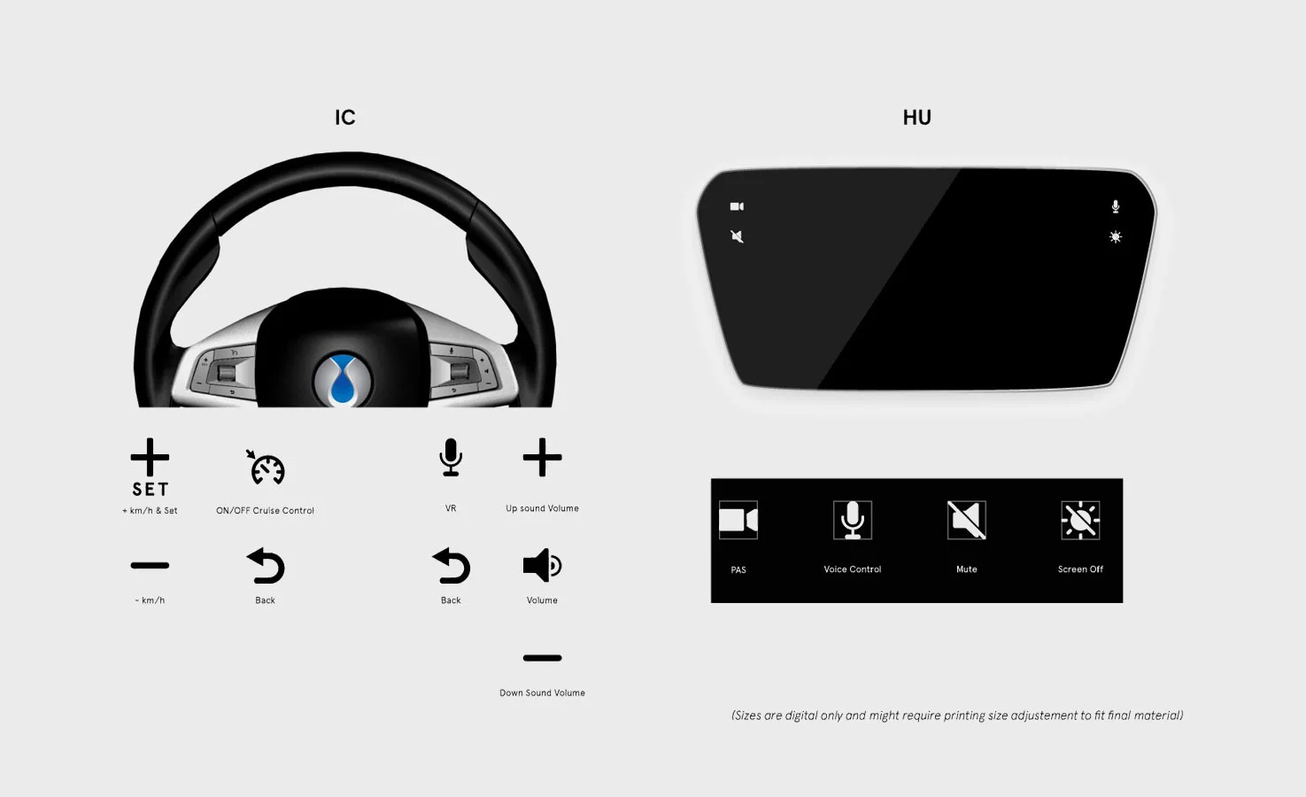 IC and HU button controls