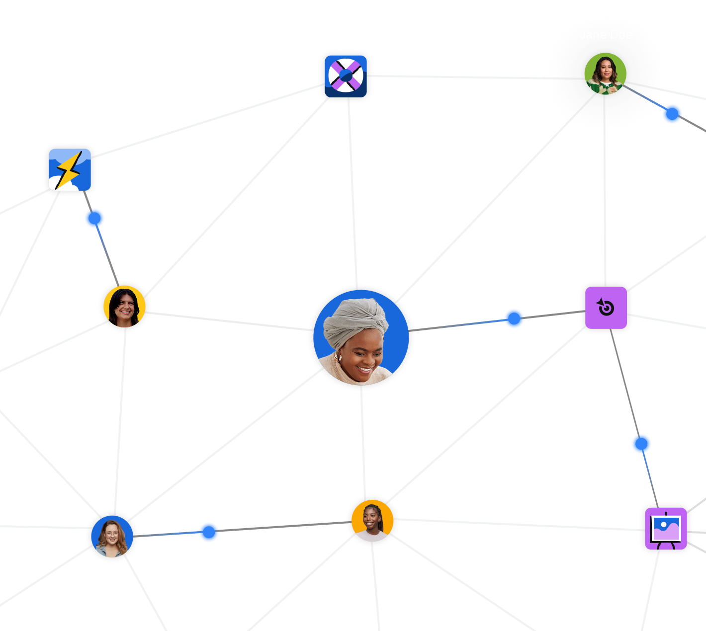Network graph