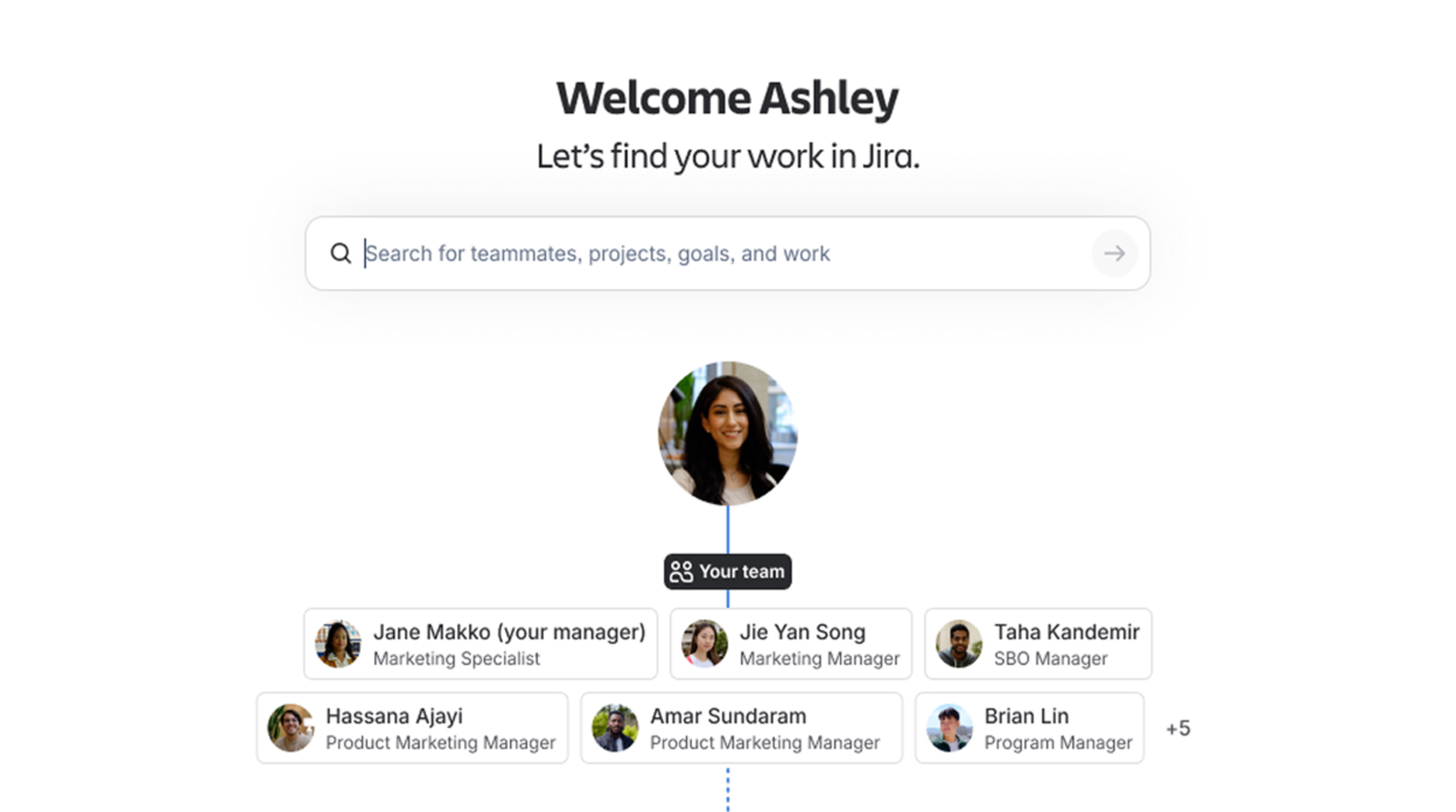 Jira landing page