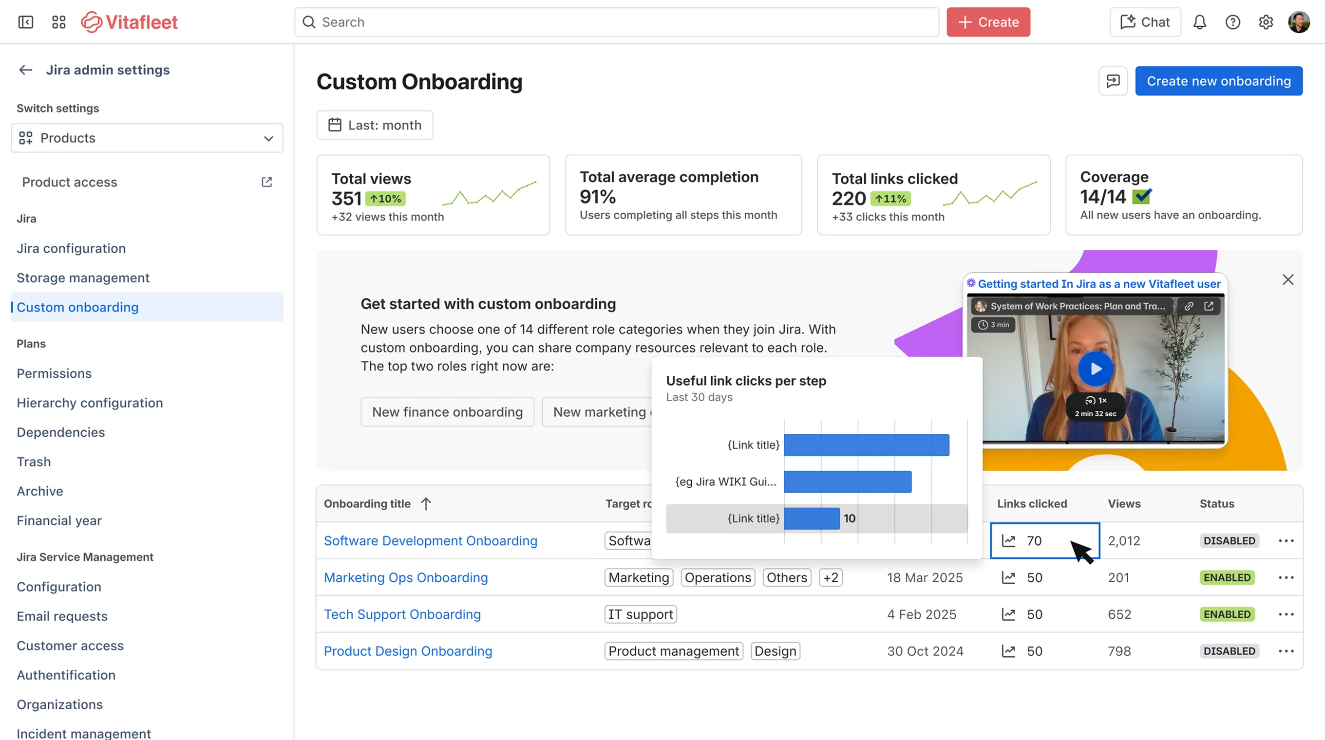 Custom onboarding metrics dashboard