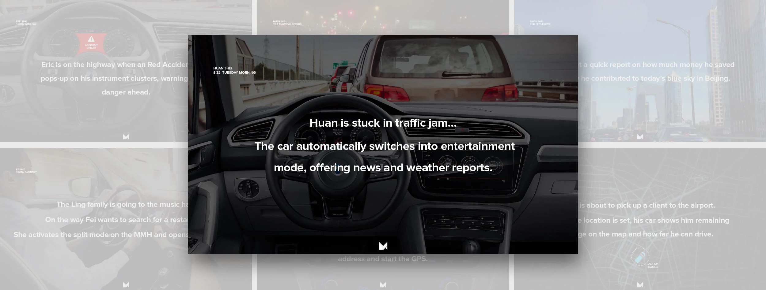 User journey tiles